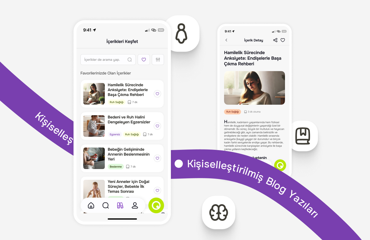 Clovy: Voya İmzasıyla Kişiselleştirme Başarısı